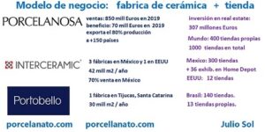 fabrica de ceramica con tienda